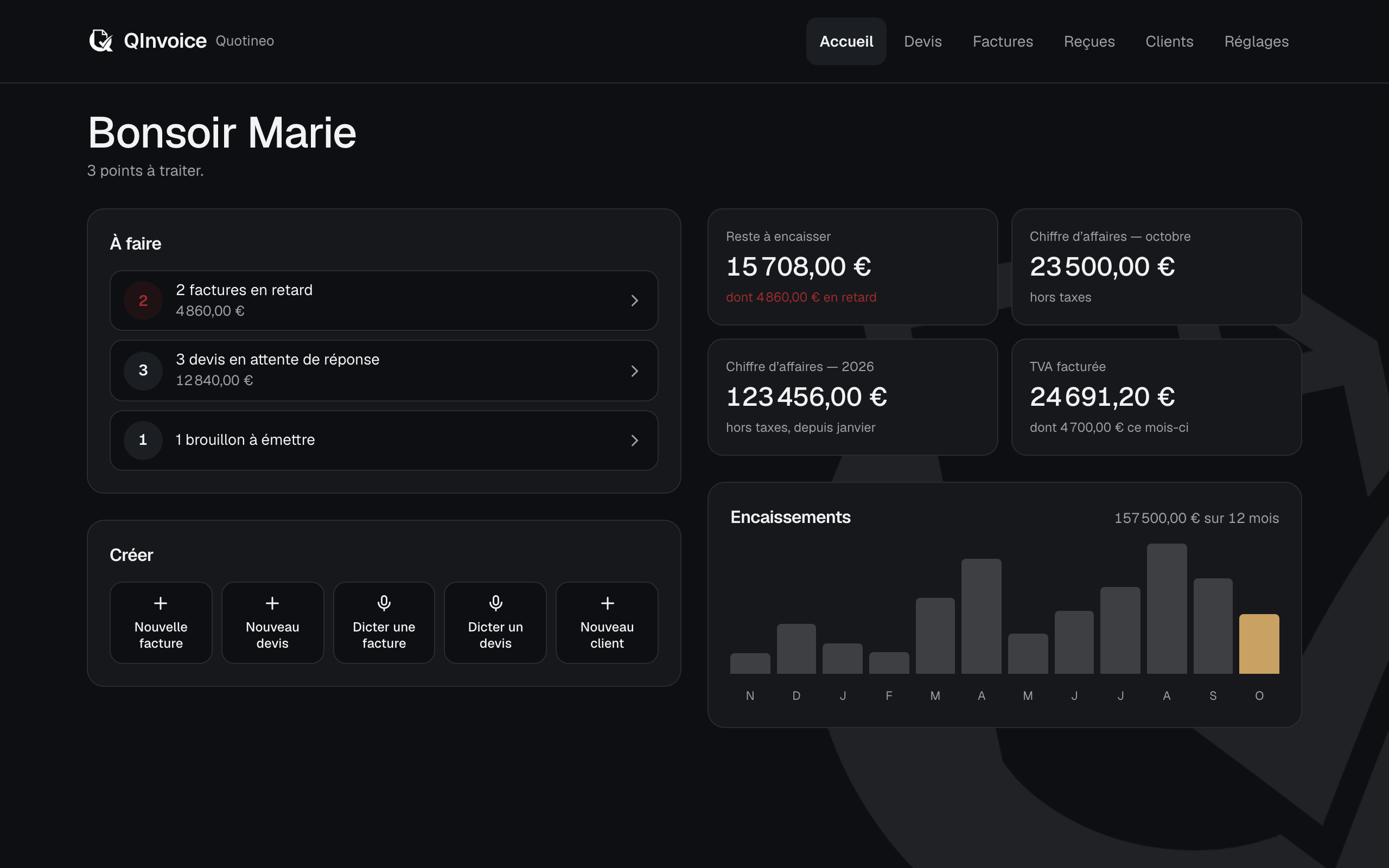 Le tableau de bord de QInvoice sur ordinateur : factures en retard, devis en attente, chiffre d’affaires et encaissements